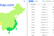 Mondoze:马来西亚服务器/100Mbps带宽/住宅IP/$8/(不限流量/网络有惊喜/解锁TikTok)-主机介绍